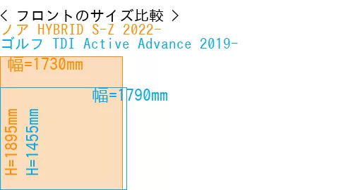 #ノア HYBRID S-Z 2022- + ゴルフ TDI Active Advance 2019-